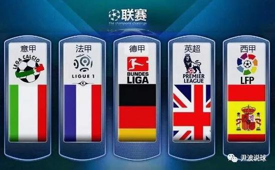 目光聚焦于