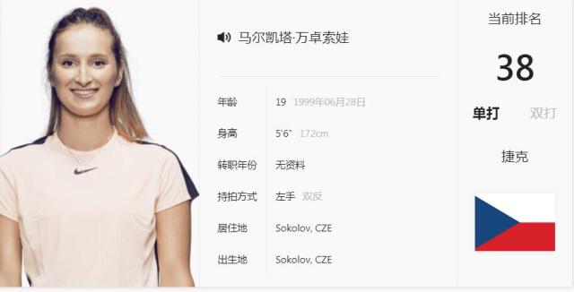 型比赛或演 型比赛或演