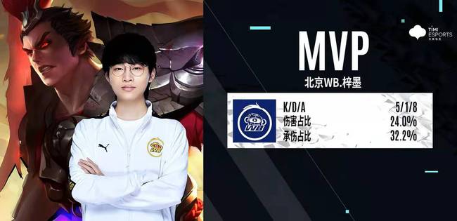 他的缺席迫 他的缺席迫