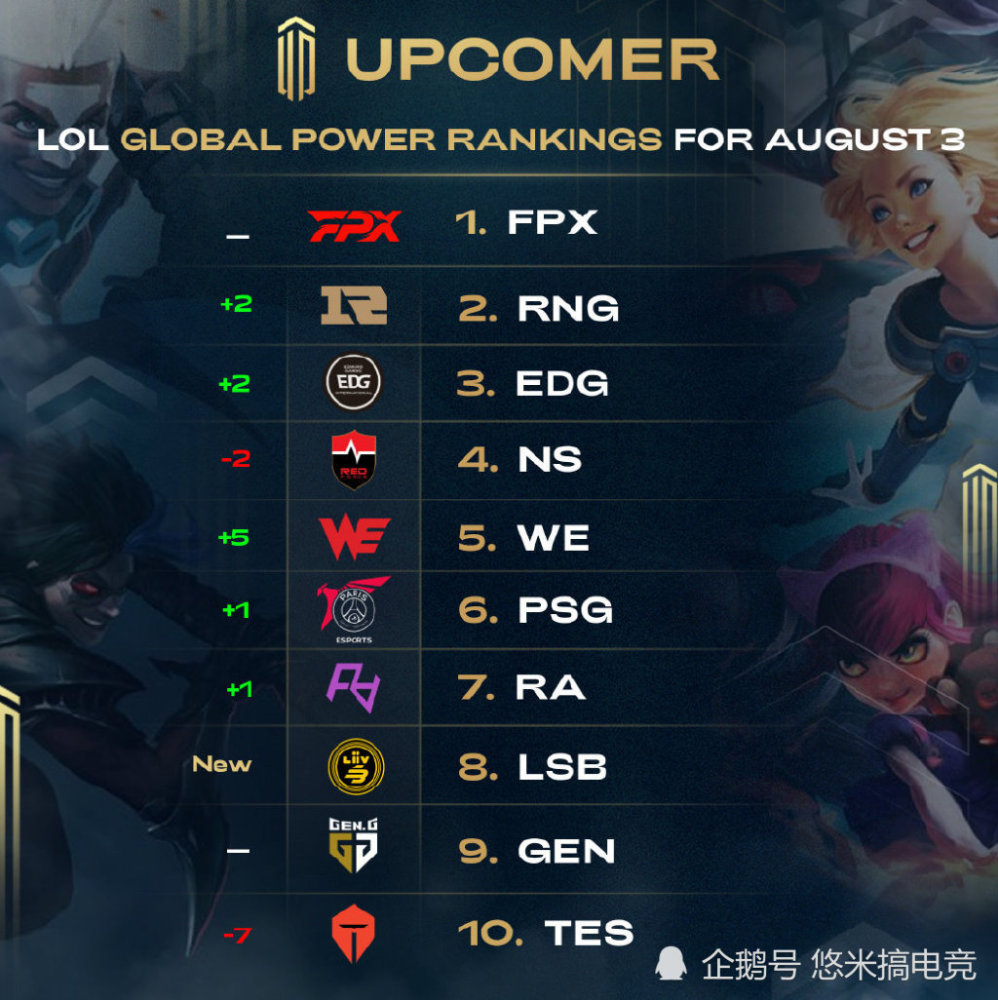 体育中超：德尔加多双响 山东泰山队客场4-1大胜深圳新鹏城队