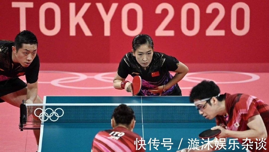 验和提高自 验和提高自